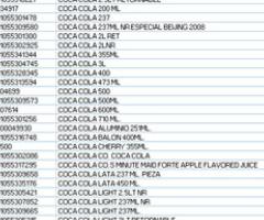 Vendo base de datos para tienda de abarrotes 28 mil 800 productos $1000 - México DF