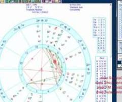 Venta de informes astrologicos $100 - México DF